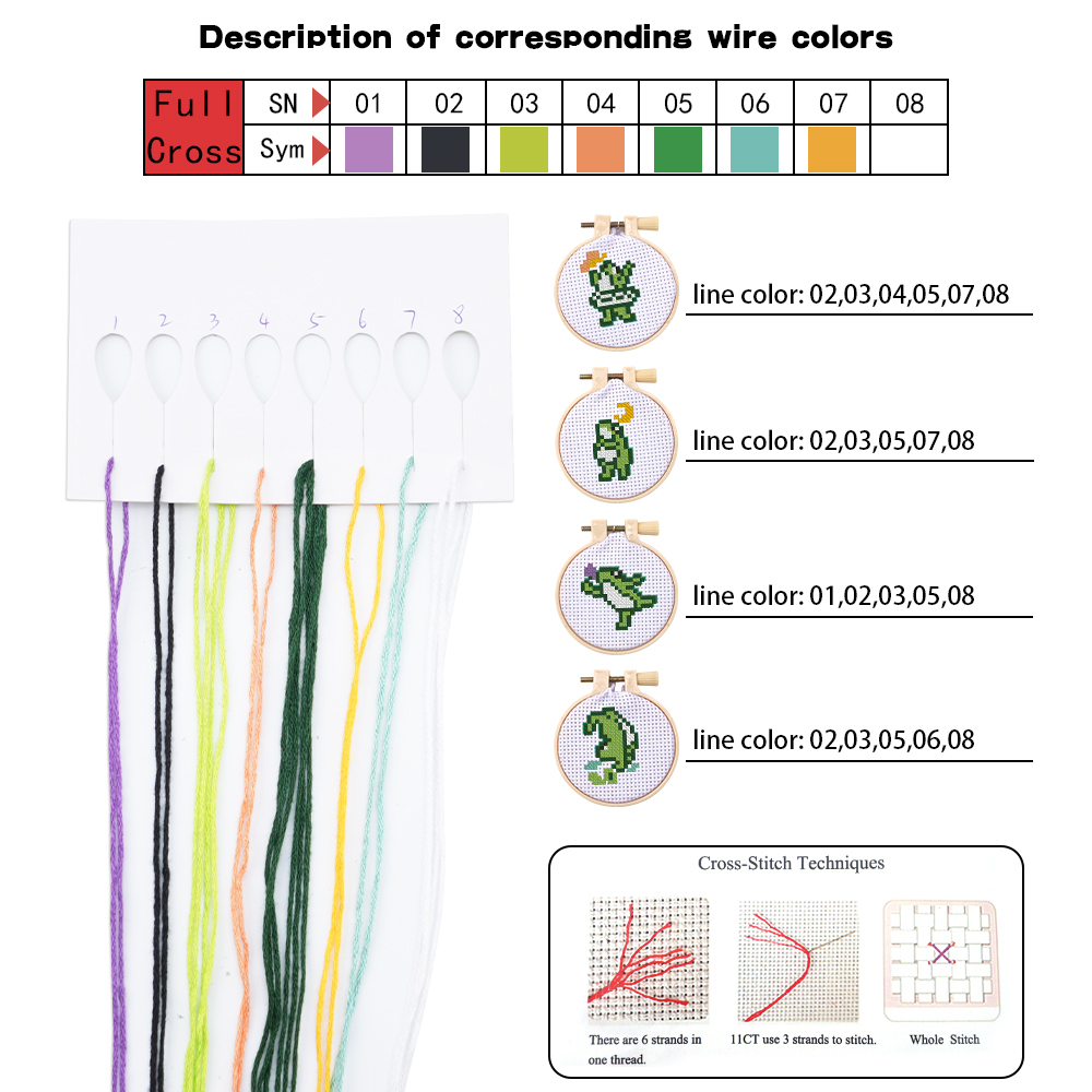ชุดอุปกรณ์ปักผ้า 4 ชิ้น ชุดเริ - Embroidery Diy บทวิจารณ์และราคา