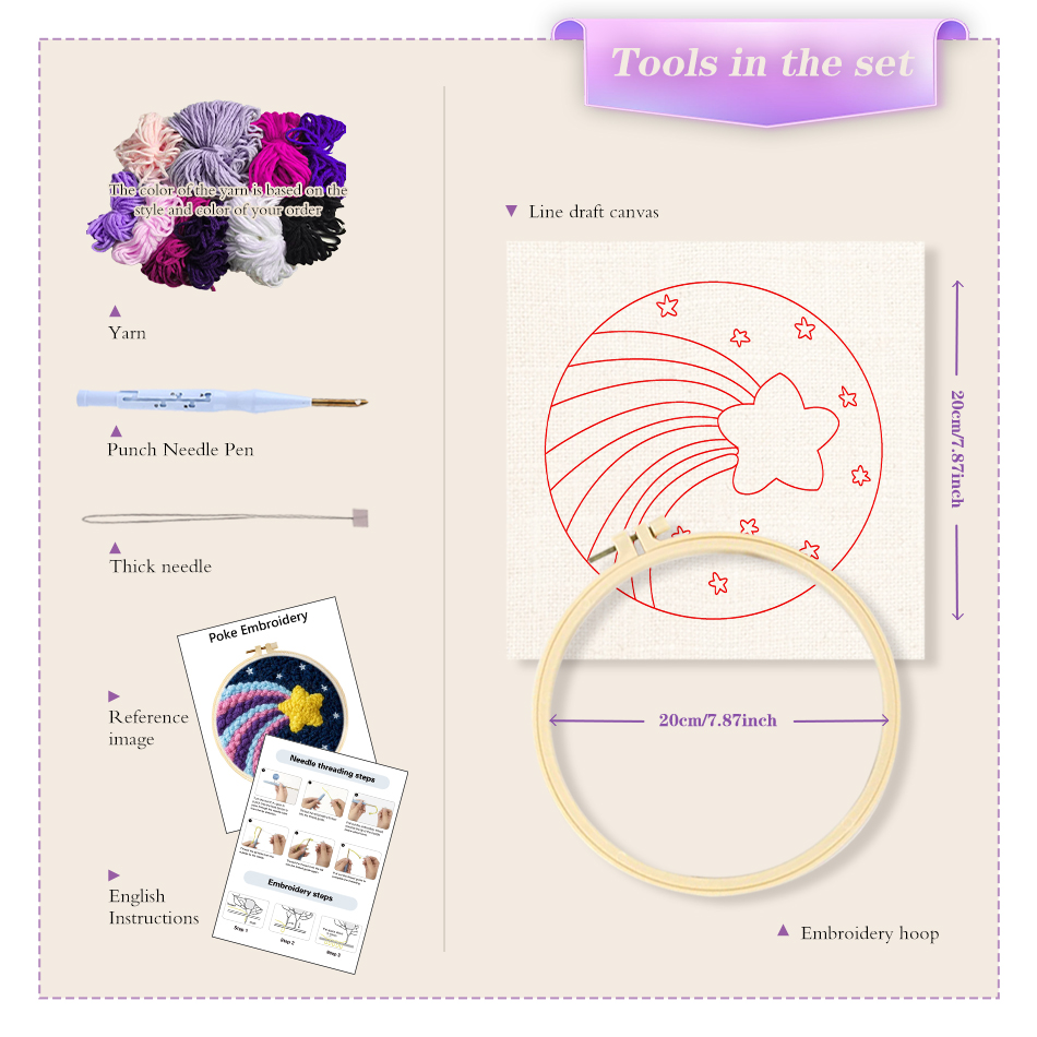 ชุดปักเข็มลายเม่น พร้อมกรอบปัก - Embroidery Ideas For Bags บทวิจารณ์และราคา